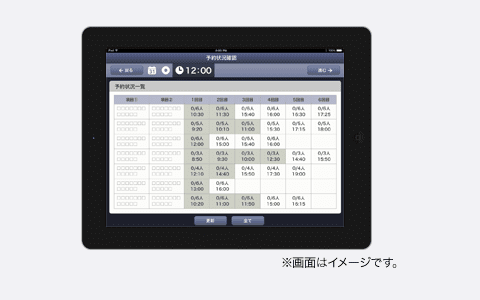 アミューズメント施設利用補助システム
